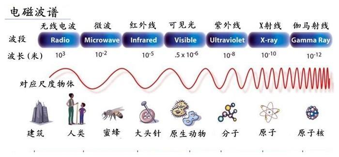 云南哀牢山失联地质人员携带了先进导航设备却没用,是什么原因?休闲区蓝鸢梦想 - Www.slyday.coM 云南哀牢山失联地质人员携带了先进导航设备却没用,是什么原因?休闲区蓝鸢梦想 - Www.slyday.coM