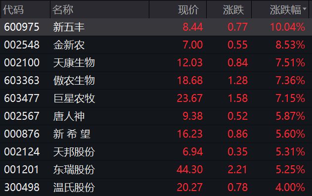 卫星图像：基辅附近俄军车队长达40英里！一则大消息，这板块引爆休闲区蓝鸢梦想 - Www.slyday.coM