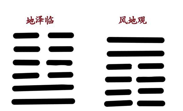 对比解析六十四卦(十)|观卦|临卦|上卦_新浪新闻