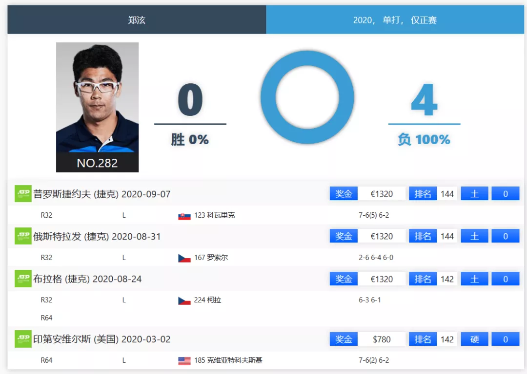 看韩剧爱唱歌的<a href=