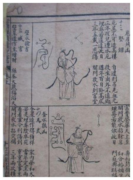 依据上图查出年龄所对的星君,按其方位燃灯禳解确保平安.