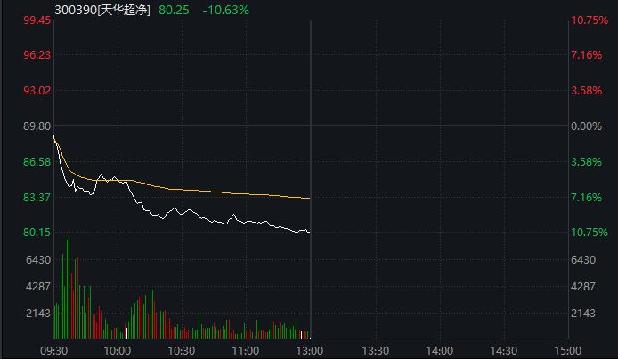 卫星图像：基辅附近俄军车队长达40英里！一则大消息，这板块引爆休闲区蓝鸢梦想 - Www.slyday.coM