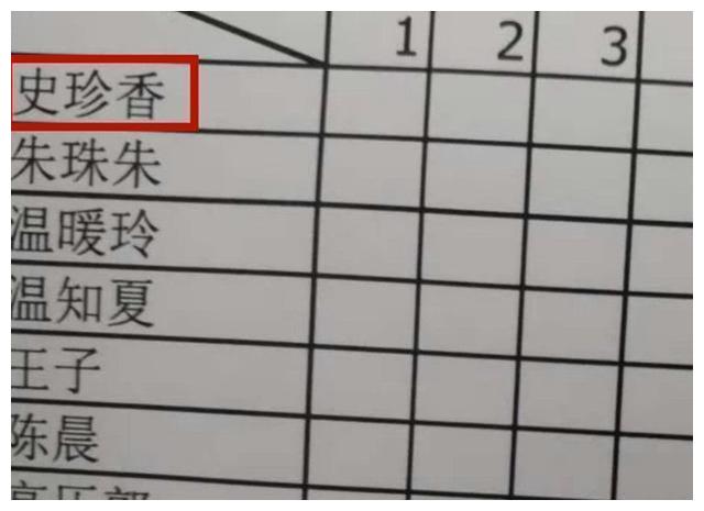 孩子姓“房”，老师从没点过她名字，老师回应：上课哪能叫这名？