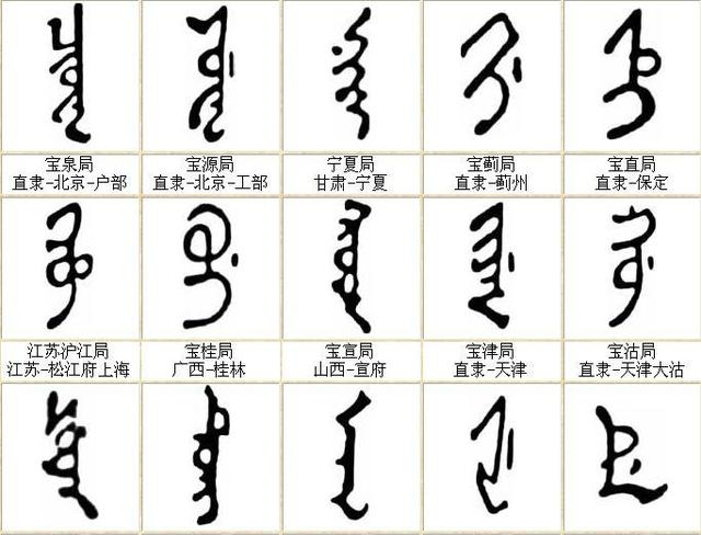 走了80年弯路,外蒙古现在恢复使用回鹘体蒙古文,但没那么容易