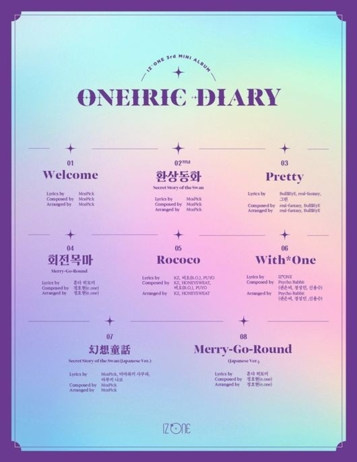 IZ*ONE公开第3张迷你专辑《Oneiric Diary》的曲目列表 主打歌是《幻想童话》