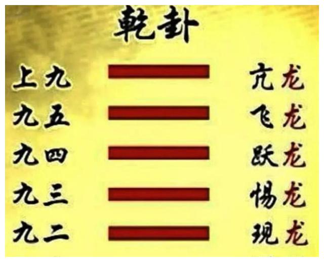 从北魏赵辅和为人是父病看游魂卦__财经头条