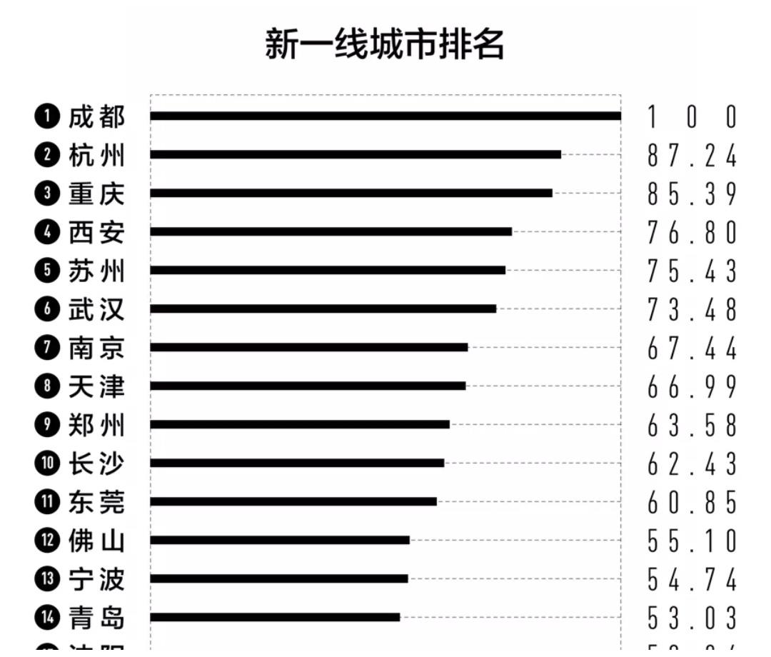 联合国报告显示，<a href=