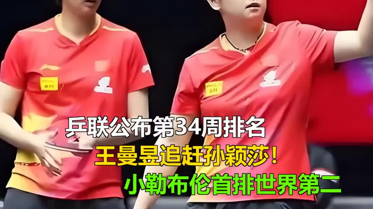 乒联第34周排名公布：王曼昱紧追孙颖莎！小勒布伦首登世界第二