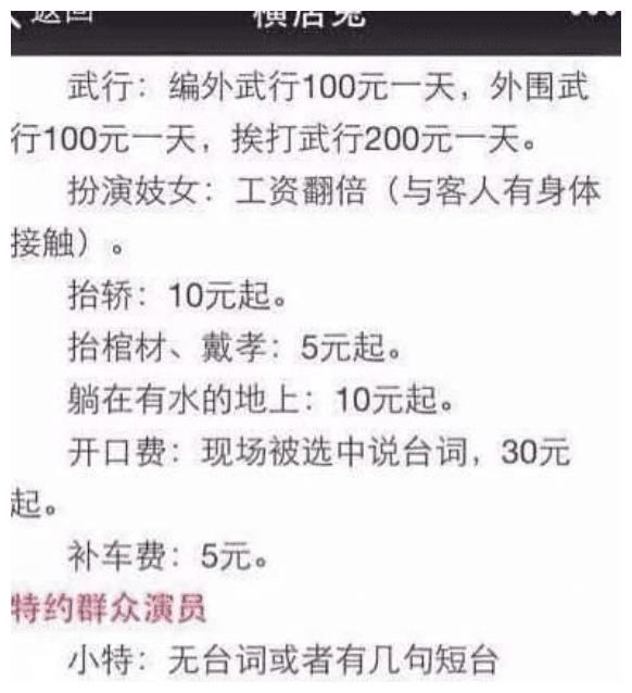 群演|横店|工资_新浪新闻