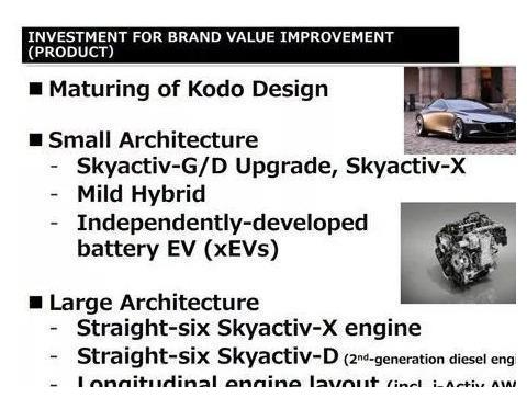 马自达直6引擎+8AT专利曝光，网友：东瀛宝马这下真变宝马了