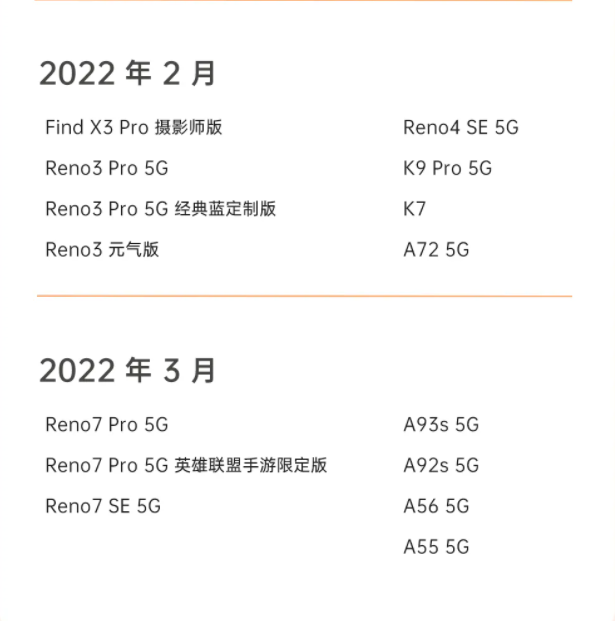 OPPO手機收購