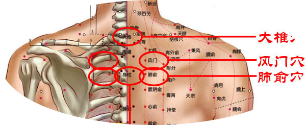 颈椎病最好的治疗方法应该用艾灸