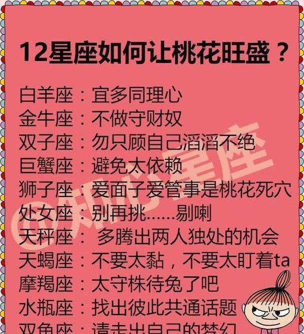 12星座如何让自己桃花运爆棚？她们会用什么理由拒绝不喜欢的人休闲区蓝鸢梦想 - Www.slyday.coM