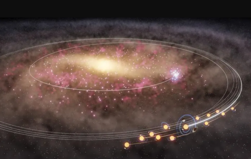 太阳或源自银河系内部