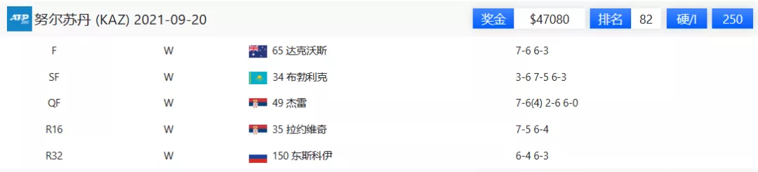 看韩剧爱唱歌的<a href=