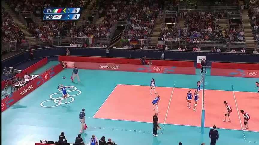 韩国女排在金软景的带领下士气大振,意大利女排丝毫不占上风
