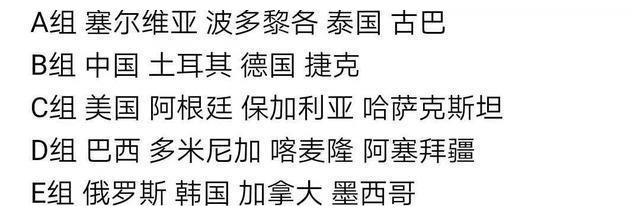 东京奥运会资格赛分组出炉！球迷：能看朱婷和女排比赛了，真棒！