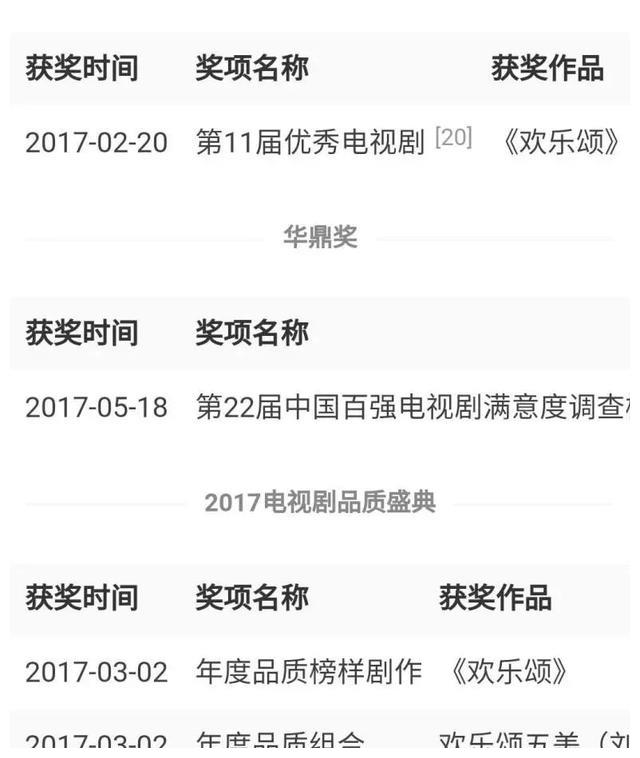 《欢乐颂3》全员“大换血”这剧你还爱吗?休闲区蓝鸢梦想 - Www.slyday.coM 《欢乐颂3》全员“大换血”这剧你还爱吗?休闲区蓝鸢梦想 - Www.slyday.coM