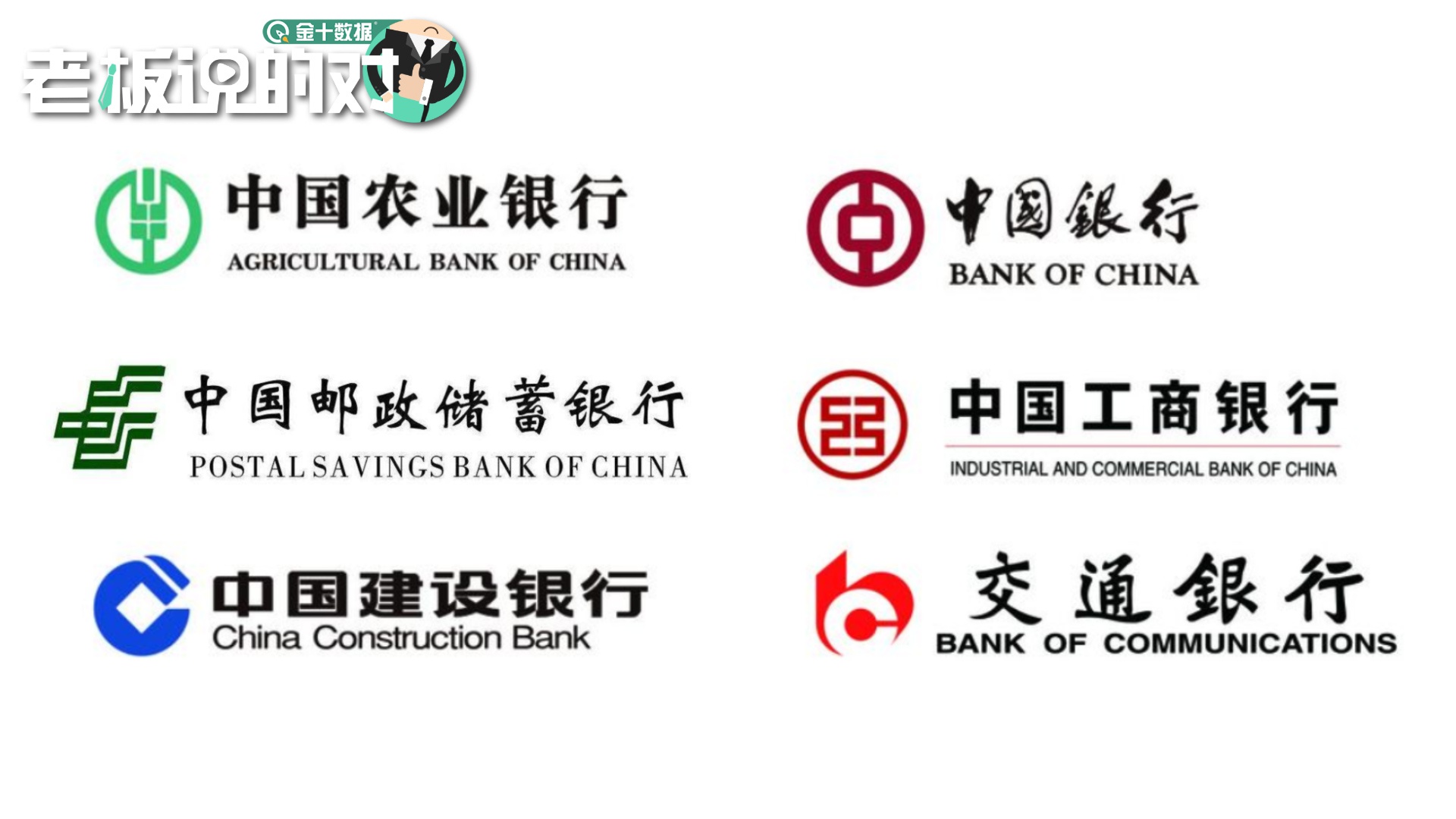 国有六大行日赚超31亿!哪家银行最会赚钱?半年报最新公布