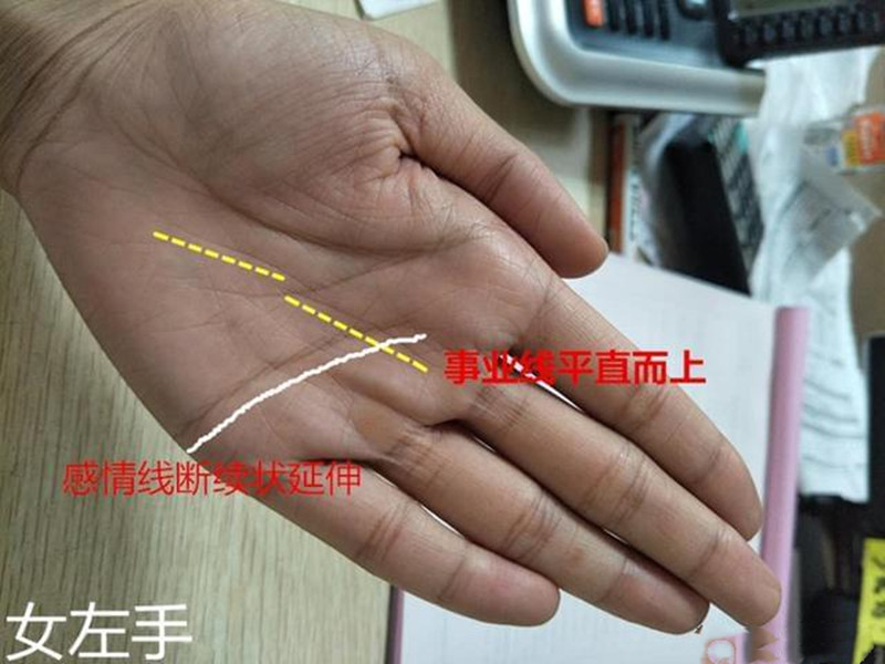 手相结婚线分叉谨防婚变