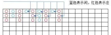 马云上三路下三路是什么意思 阿里巴巴价值观及员工考核如何实施