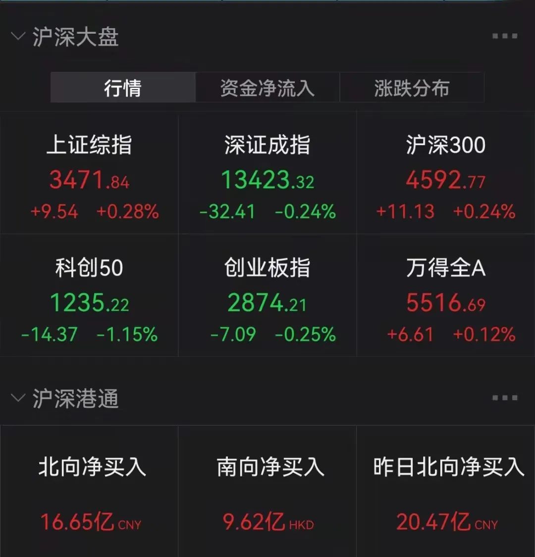 卫星图像：基辅附近俄军车队长达40英里！一则大消息，这板块引爆休闲区蓝鸢梦想 - Www.slyday.coM