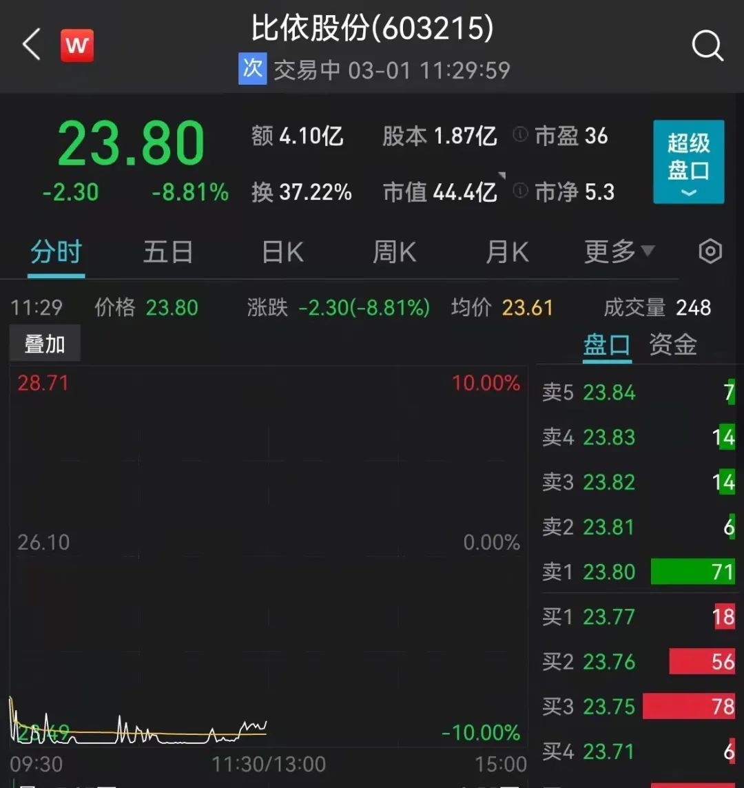 卫星图像：基辅附近俄军车队长达40英里！一则大消息，这板块引爆休闲区蓝鸢梦想 - Www.slyday.coM