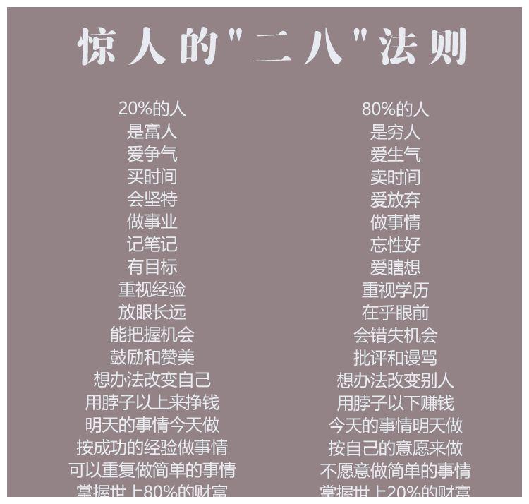 富人与穷人根本区别:体现在"二八法则"中