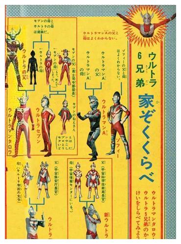 不像奥特之父和奥特之母他们两个一样有着极为正面的形象