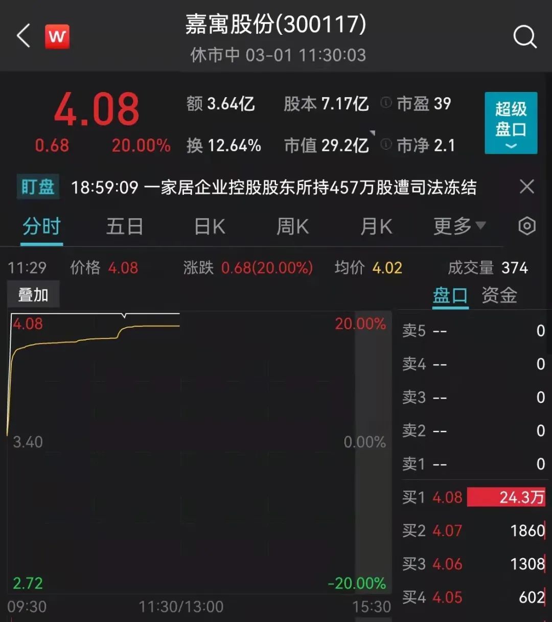 卫星图像：基辅附近俄军车队长达40英里！一则大消息，这板块引爆休闲区蓝鸢梦想 - Www.slyday.coM