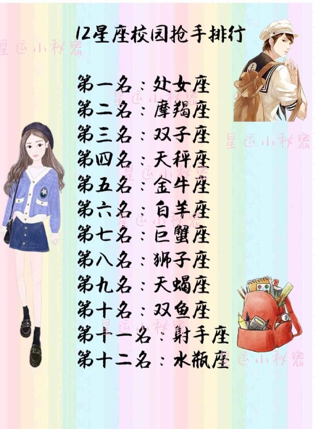 12星座内心真实年龄,水瓶座50岁,是看破红尘的节奏吗?休闲区蓝鸢梦想 - Www.slyday.coM 12星座内心真实年龄,水瓶座50岁,是看破红尘的节奏吗?休闲区蓝鸢梦想 - Www.slyday.coM