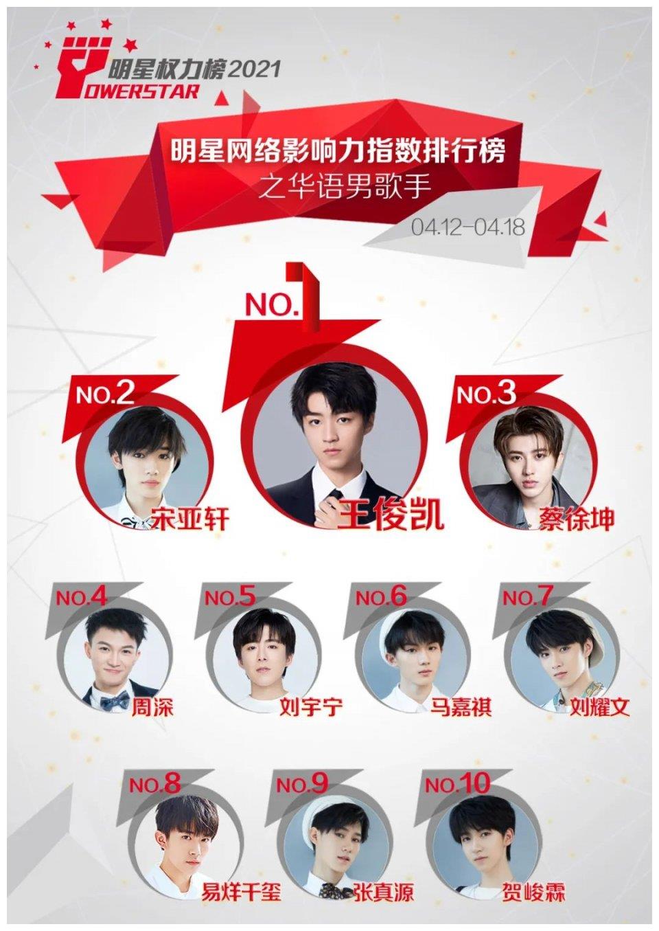 大米品牌排行_五常大米蝉联大米类全国第一