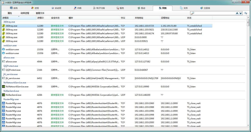 从360卫士到选择火绒,谈谈我的体验以及内心的变化(下)__财经头条