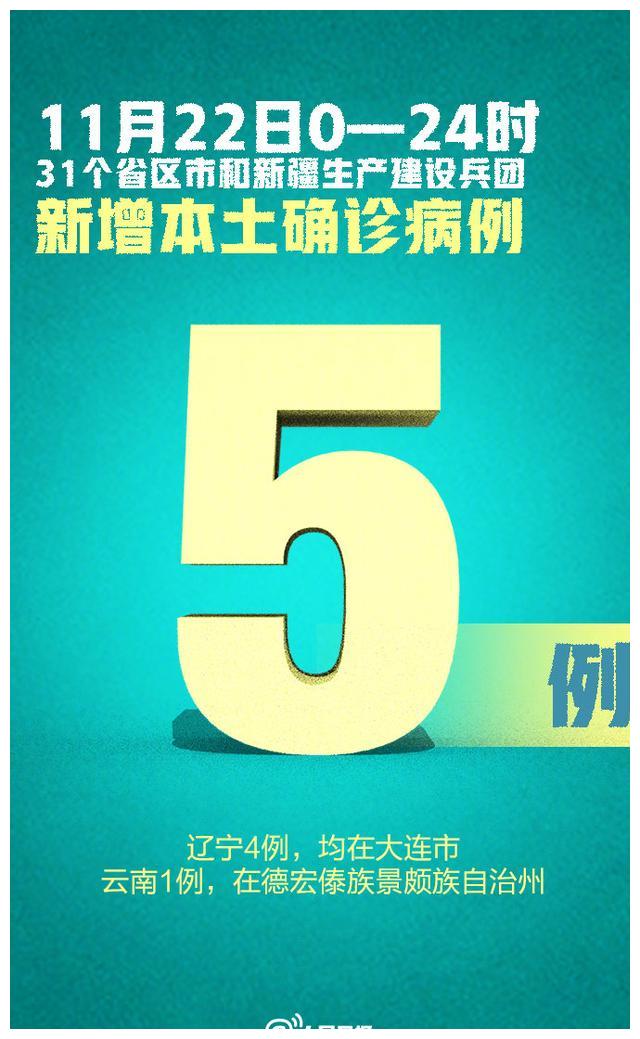 最新！31省区市新增本土确诊5例