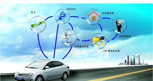 如何下载和使用ASP网站源代码 怎么搭建和获取ASP源码