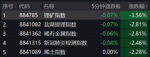 卫星图像：基辅附近俄军车队长达40英里！一则大消息，这板块引爆休闲区蓝鸢梦想 - Www.slyday.coM
