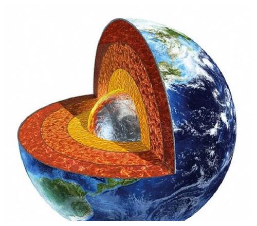 为什么要将星球磁场引力定律定义为宇宙第一定律呢？原因在这里！休闲区蓝鸢梦想 - Www.slyday.coM