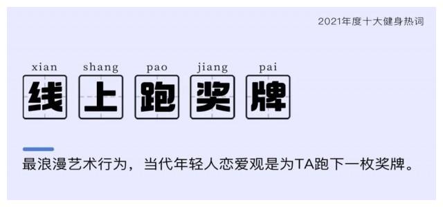 2021年度十大健身热词,哪几个说中了你?休闲区蓝鸢梦想 - Www.slyday.coM 2021年度十大健身热词,哪几个说中了你?休闲区蓝鸢梦想 - Www.slyday.coM