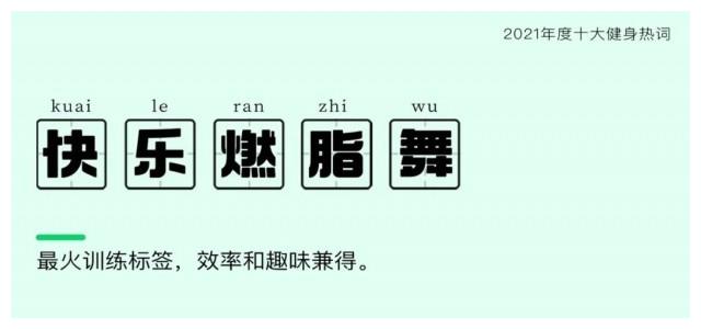 2021年度十大健身热词,哪几个说中了你?休闲区蓝鸢梦想 - Www.slyday.coM 2021年度十大健身热词,哪几个说中了你?休闲区蓝鸢梦想 - Www.slyday.coM