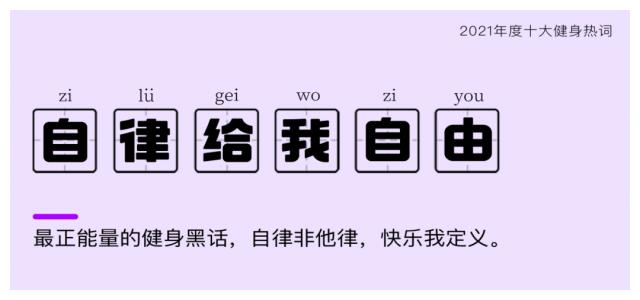 2021年度十大健身热词,哪几个说中了你?休闲区蓝鸢梦想 - Www.slyday.coM 2021年度十大健身热词,哪几个说中了你?休闲区蓝鸢梦想 - Www.slyday.coM