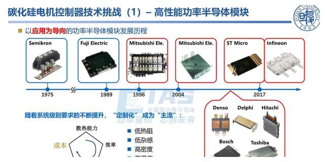 db电竞官网入口雷迪克分解湖人侵犯：詹眉主导场合，跑动与切入至合主要(雷迪克加盟湖人)