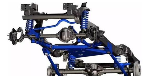 「2020款·牧马人丛林英雄限量版」特点详解