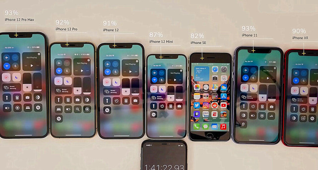 iphone12全系,11,se2,xr续航对比:差距比想象的大很多!