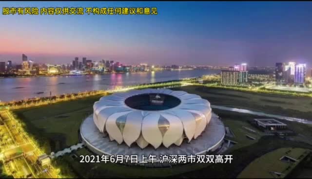 该来的还是来了！巨额解禁下宁德时代暴跌 指数拖累下能反攻吗？