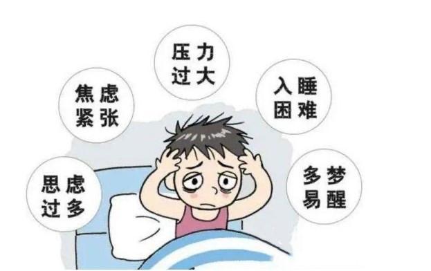 揭秘神经衰弱症状,早发现早治疗|神经衰弱|症状|身体_新浪新闻