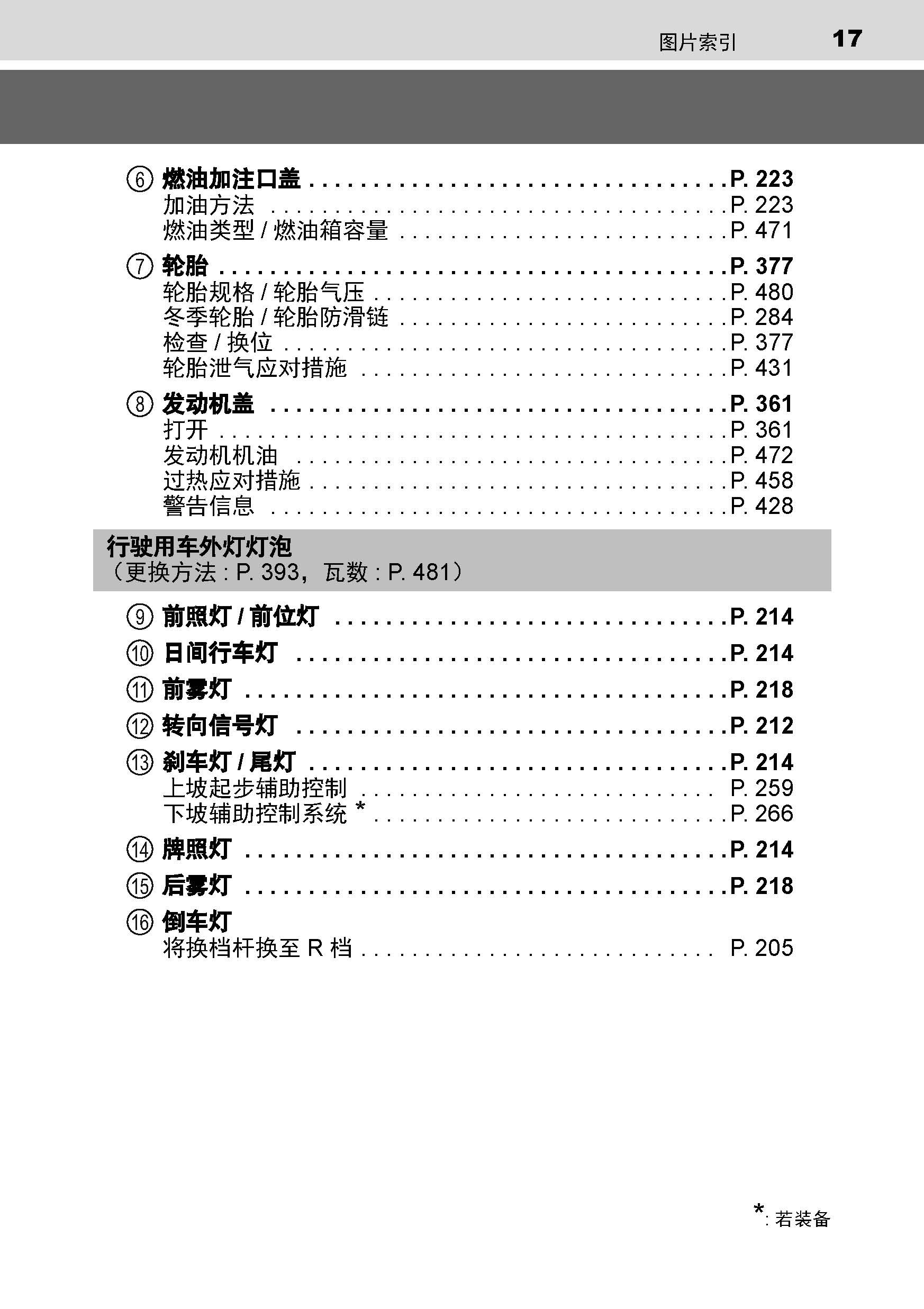 沈阳银河汽服:丰田汉兰达用户手册|汉兰达使用说明书电子版