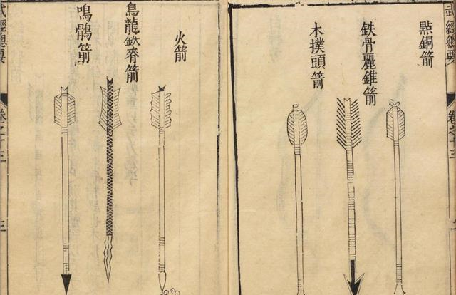从水浒中的“火箭”，浅说中国古代火箭的起源及发展__财经头条