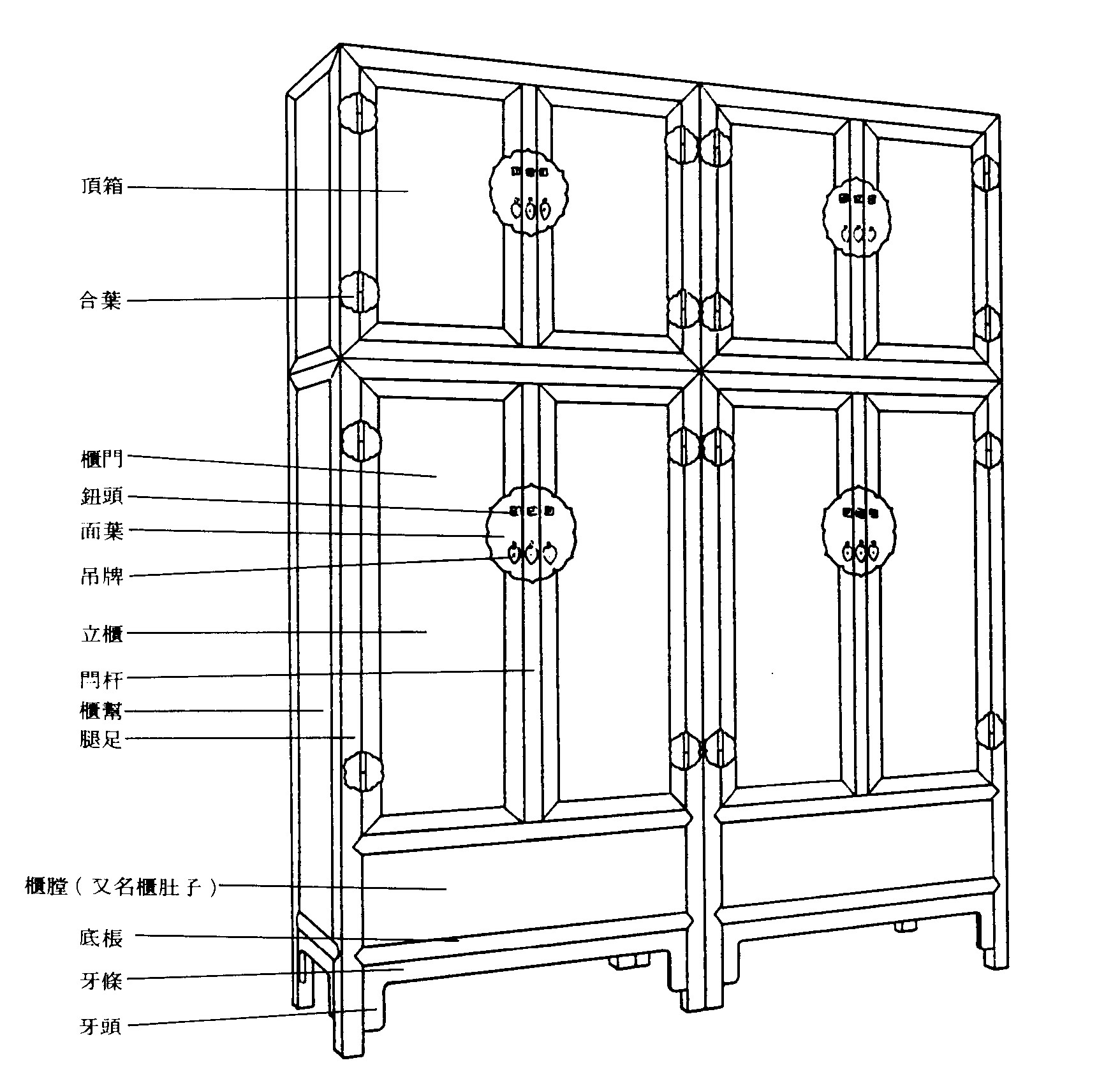 明式家具收藏,一对2011年拍卖了近三千万的黄花梨顶箱柜