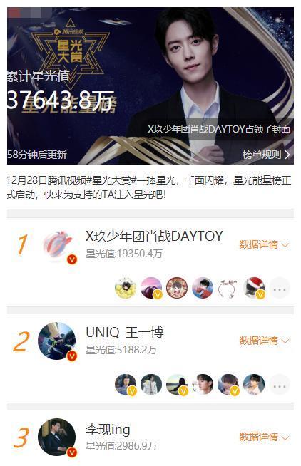 "星光大赏"彩排名单流出,杨紫王一博在列,肖战又被排除在外?