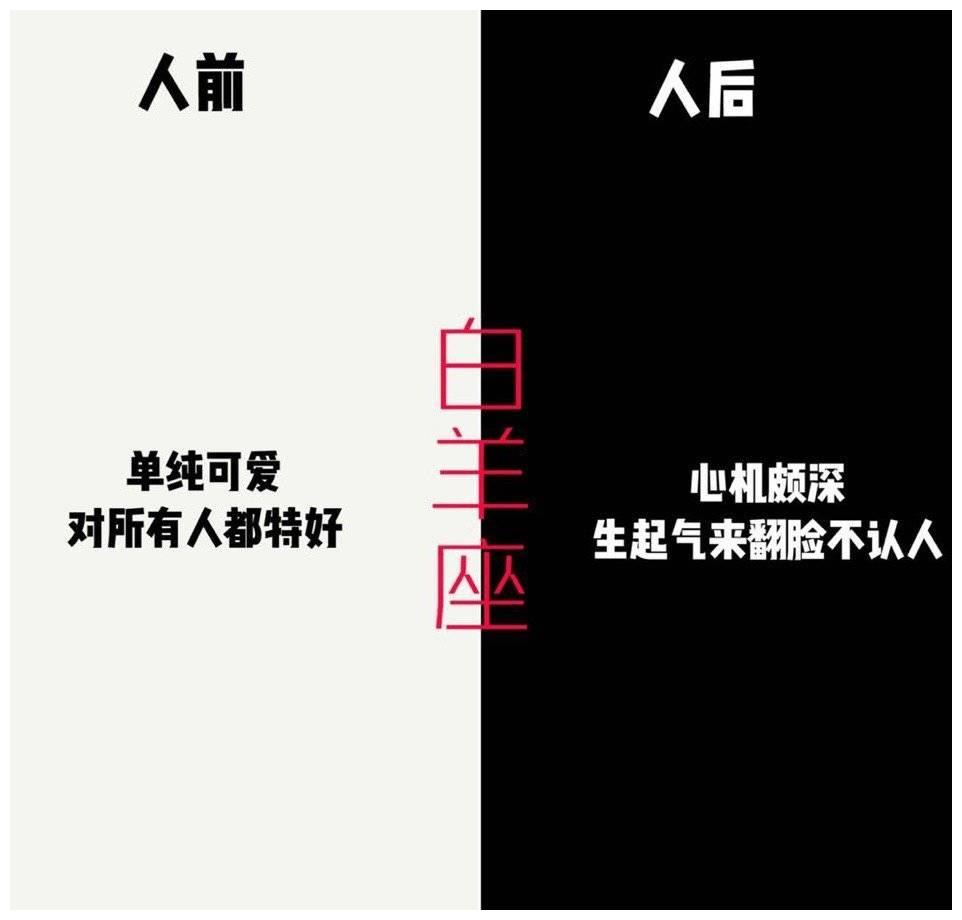 十二星座之人前人后的两副面孔.真实到令人害怕,人后的你也是这
